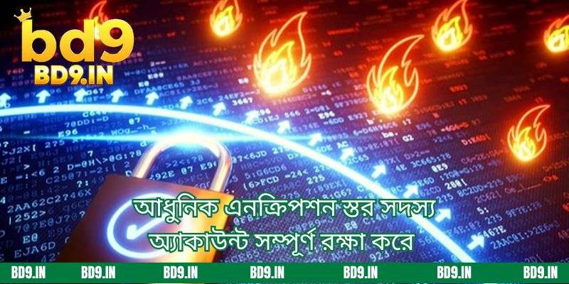 আধুনিক এনক্রিপশন স্তর সদস্য অ্যাকাউন্ট সম্পূর্ণ রক্ষা করে 