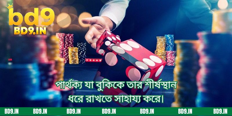 বুকির প্রতিদিনের সর্বোচ্চ লেনদেনের সীমার নীতি।