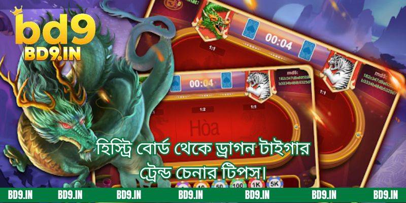 হিস্ট্রি বোর্ড থেকে ড্রাগন টাইগার ট্রেন্ড চেনার টিপস।
